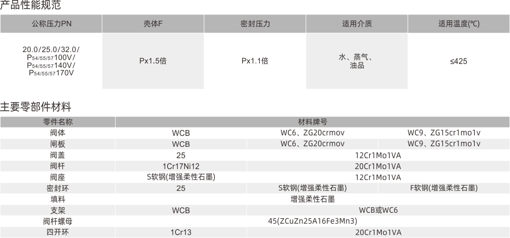 浙江永禾流体科技有限公司