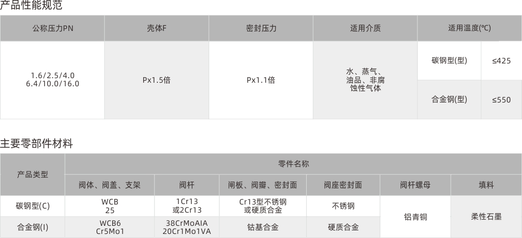 浙江永禾流体科技有限公司