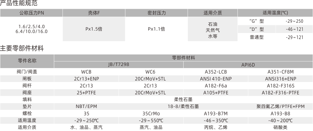 浙江永禾流体科技有限公司