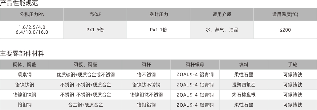 浙江永禾流体科技有限公司