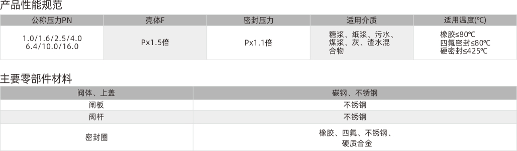 浙江永禾流体科技有限公司