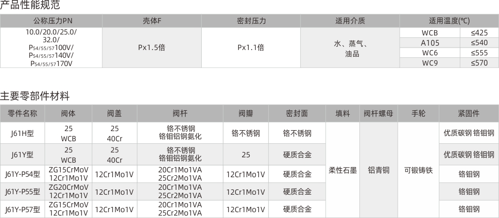 浙江永禾流体科技有限公司