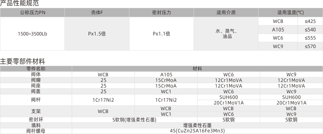 浙江永禾流体科技有限公司