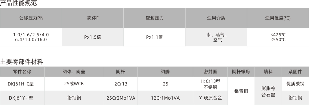 浙江永禾流体科技有限公司