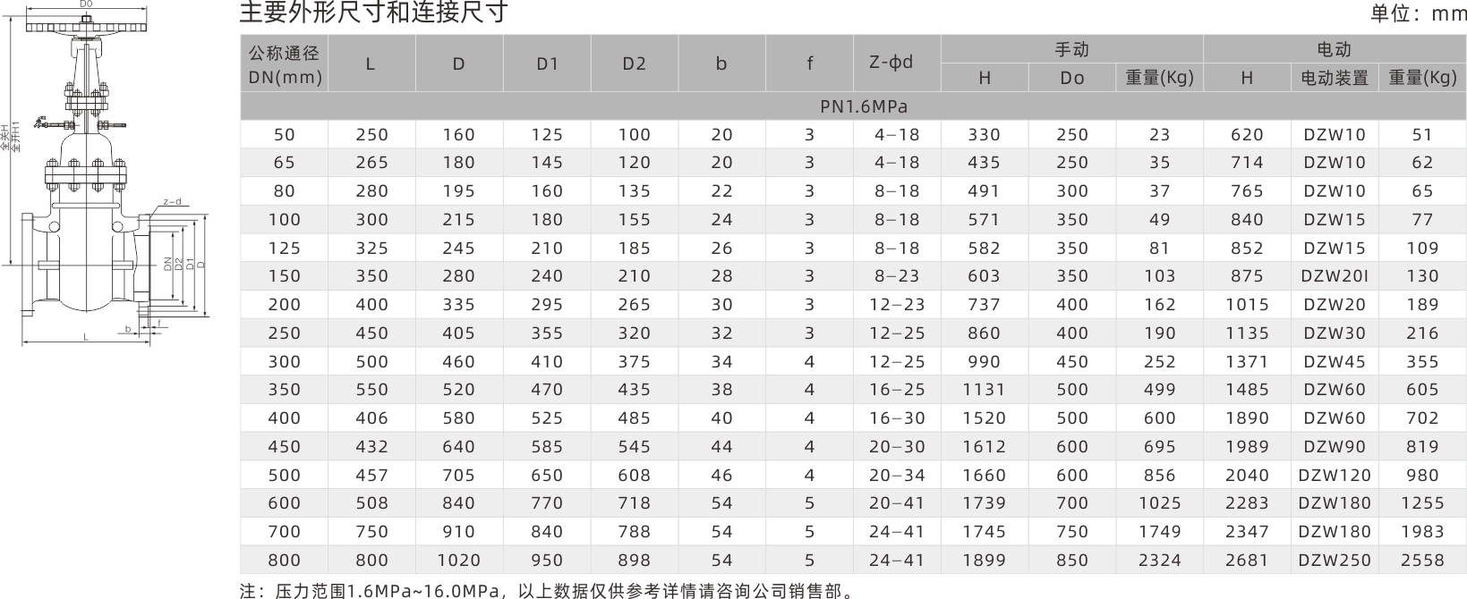 浙江永禾流体科技有限公司
