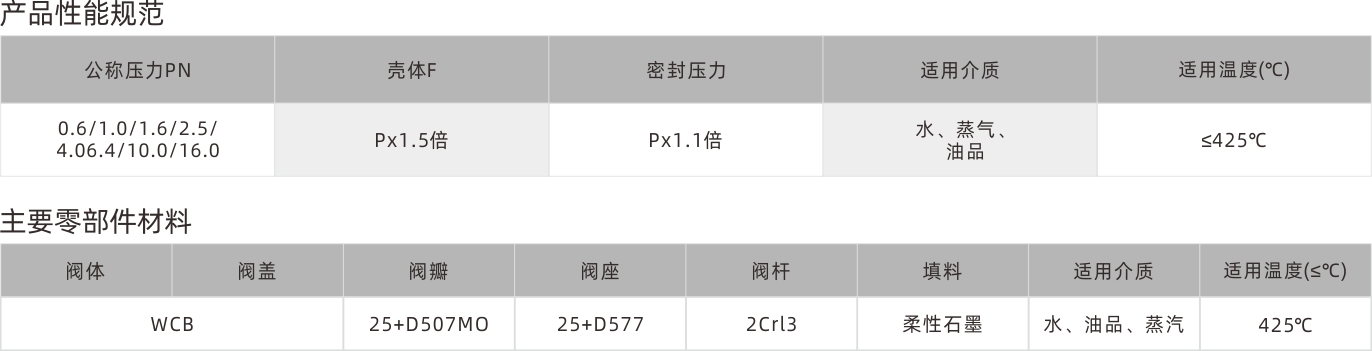 浙江永禾流体科技有限公司