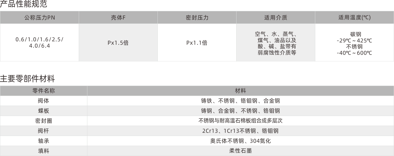 浙江永禾流体科技有限公司