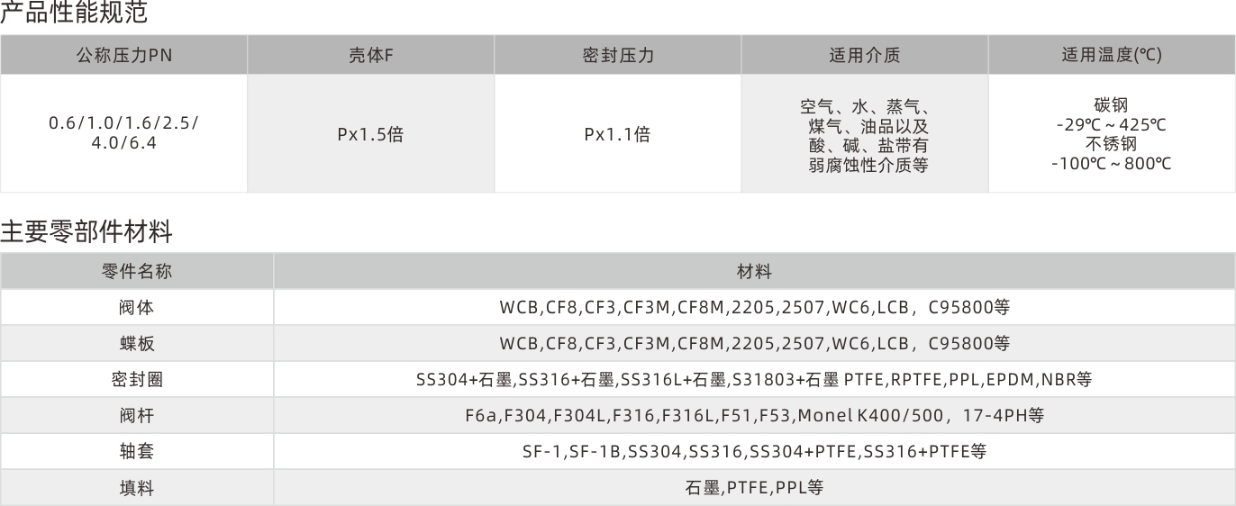 浙江永禾流体科技有限公司
