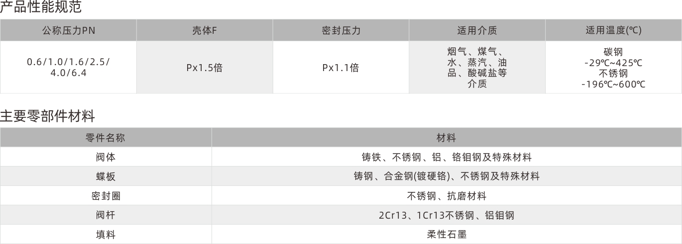 浙江永禾流体科技有限公司