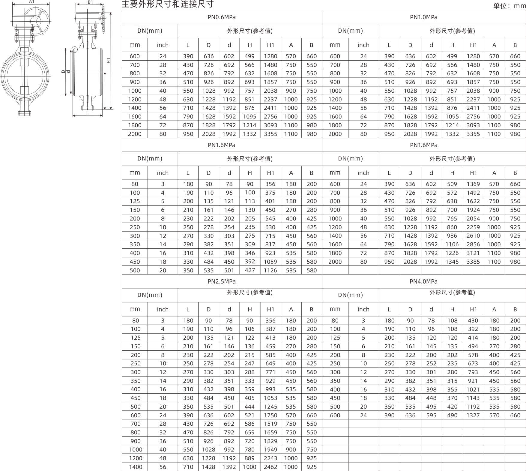浙江永禾流体科技有限公司