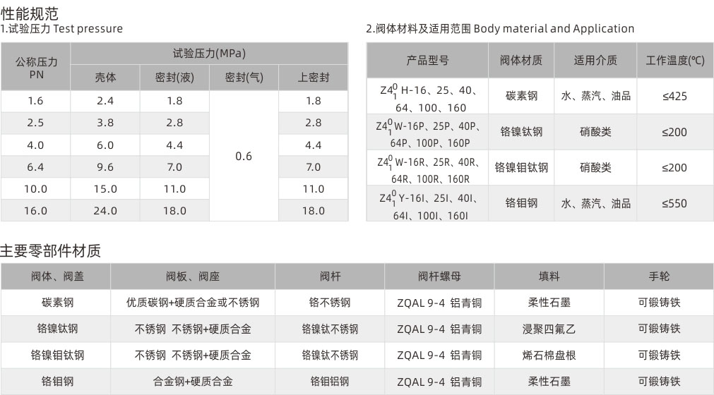 浙江永禾流体科技有限公司