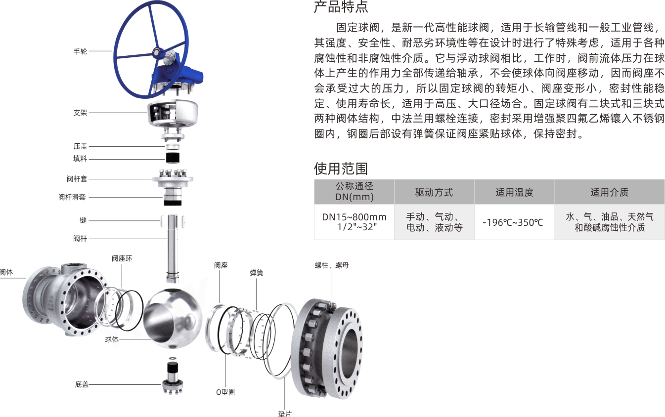 浙江永禾流体科技有限公司