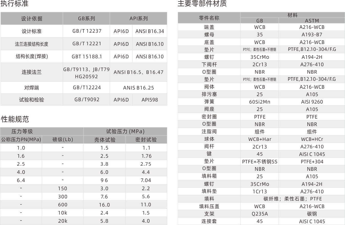 浙江永禾流体科技有限公司