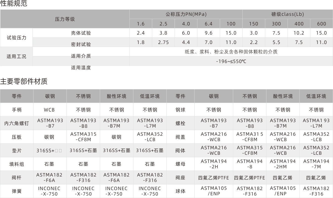 浙江永禾流体科技有限公司