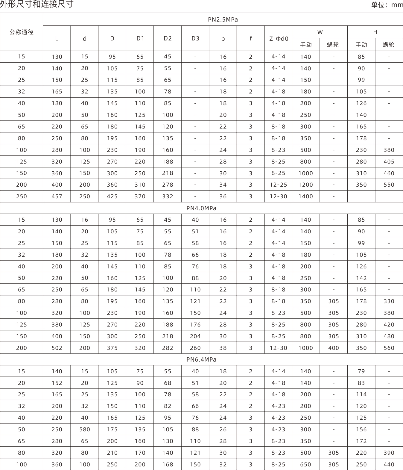 浙江永禾流体科技有限公司
