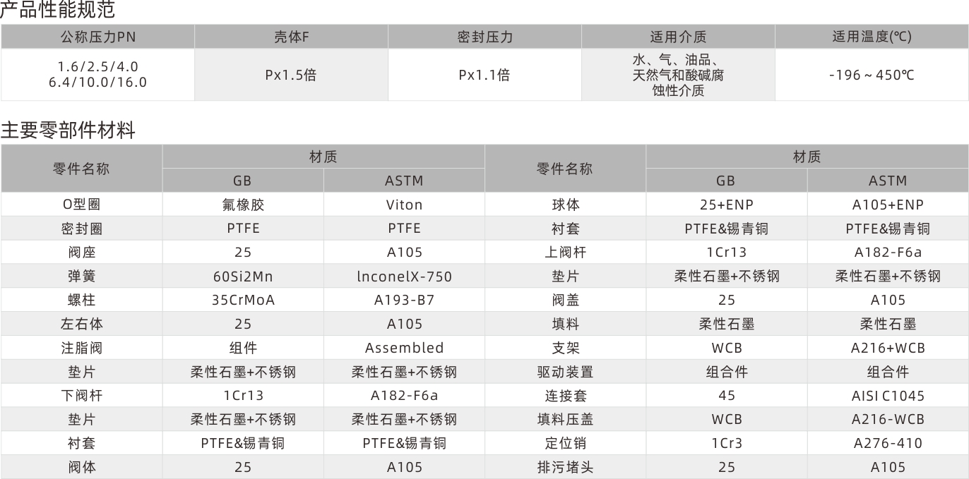 浙江永禾流体科技有限公司