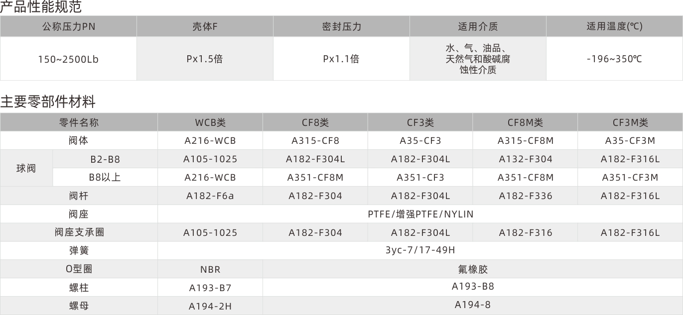 浙江永禾流体科技有限公司