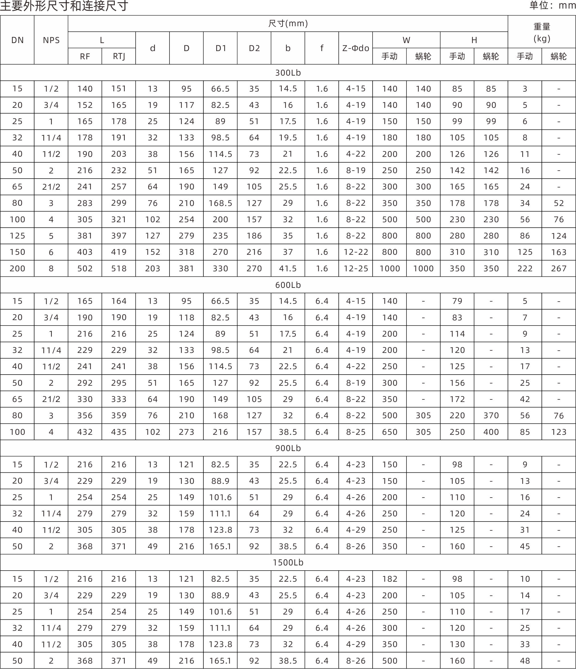 浙江永禾流体科技有限公司