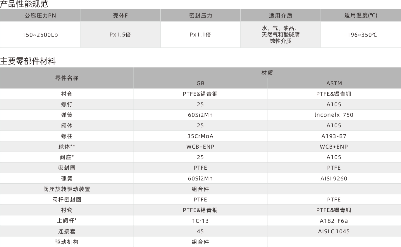 浙江永禾流体科技有限公司