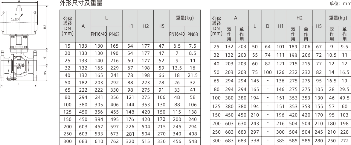 浙江永禾流体科技有限公司