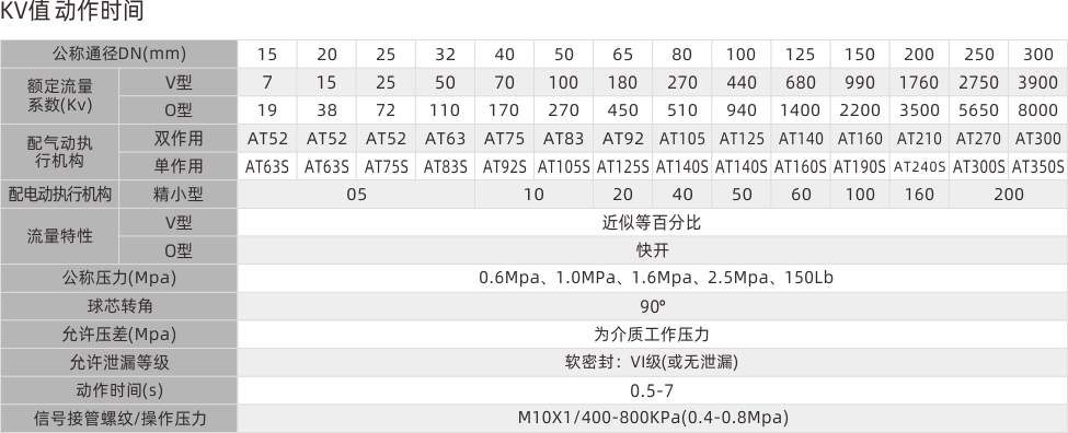 浙江永禾流体科技有限公司