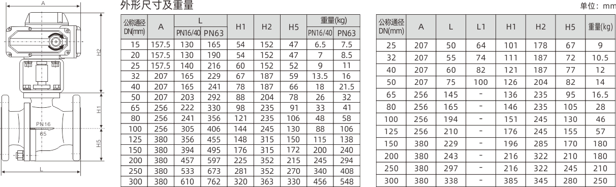 浙江永禾流体科技有限公司
