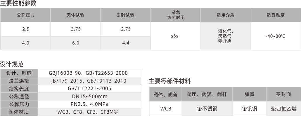 浙江永禾流体科技有限公司