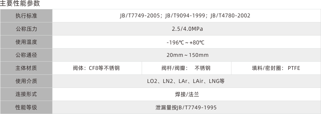 浙江永禾流体科技有限公司