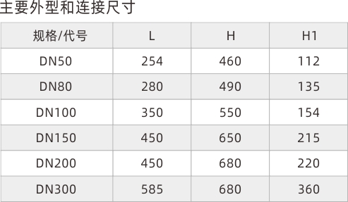 浙江永禾流体科技有限公司