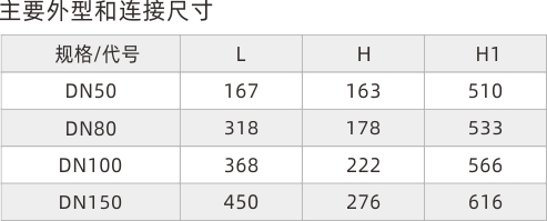 浙江永禾流体科技有限公司