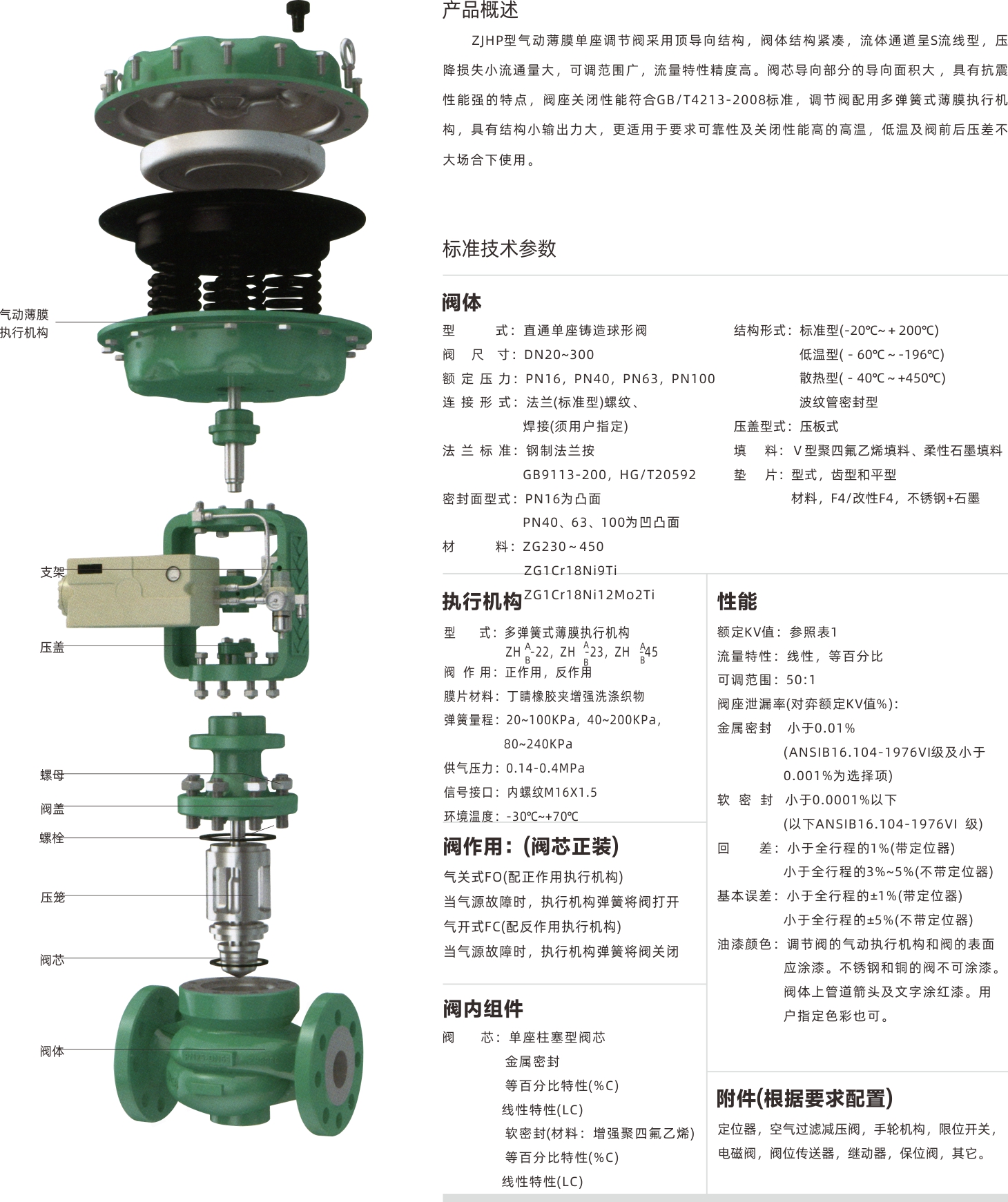 浙江永禾流体科技有限公司