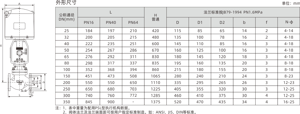 浙江永禾流体科技有限公司