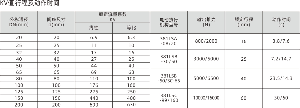 浙江永禾流体科技有限公司