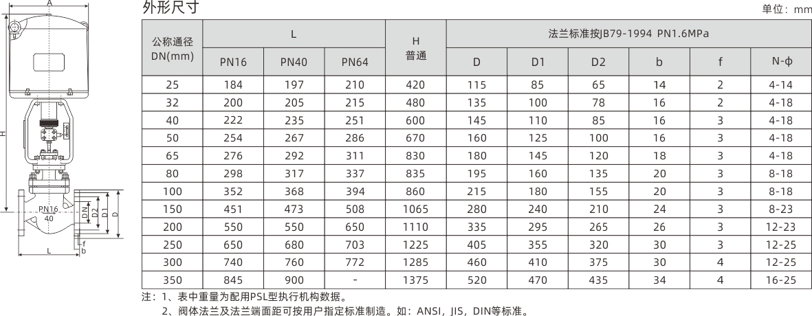 浙江永禾流体科技有限公司