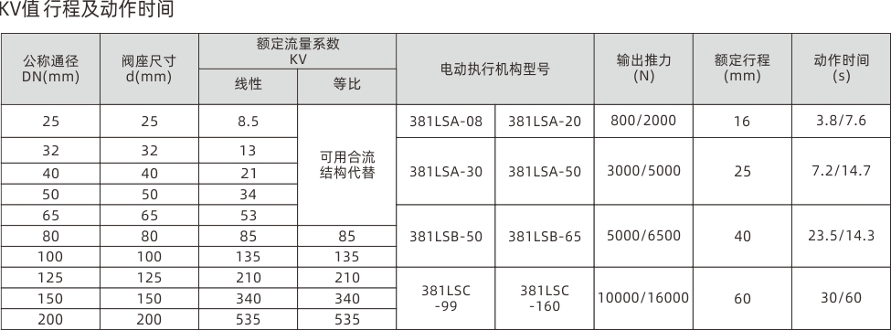 浙江永禾流体科技有限公司