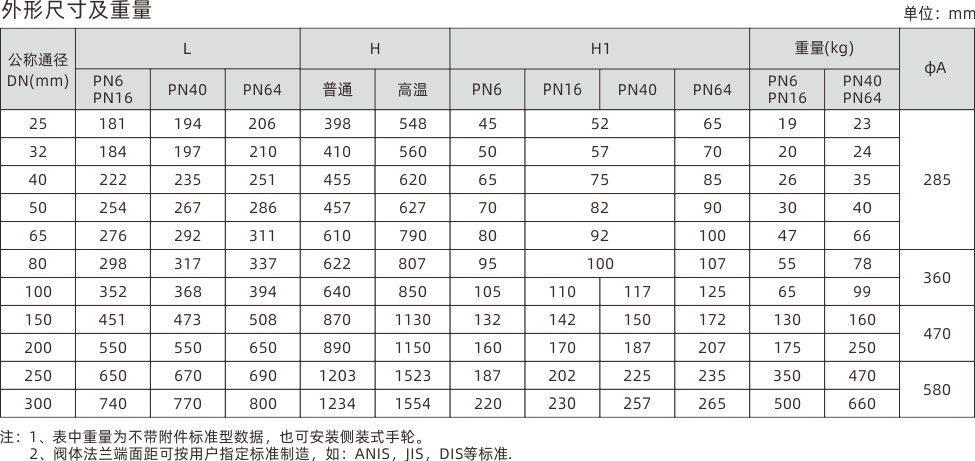 浙江永禾流体科技有限公司