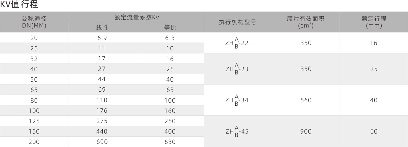 浙江永禾流体科技有限公司