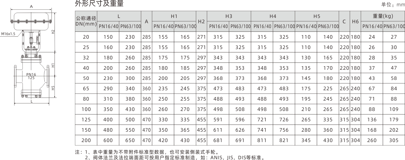 浙江永禾流体科技有限公司