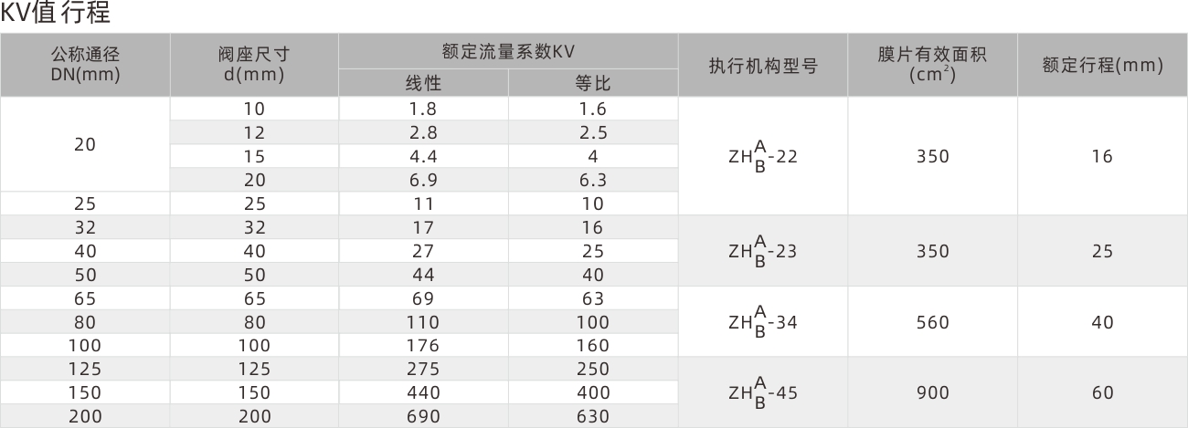 浙江永禾流体科技有限公司