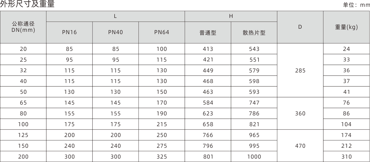 浙江永禾流体科技有限公司