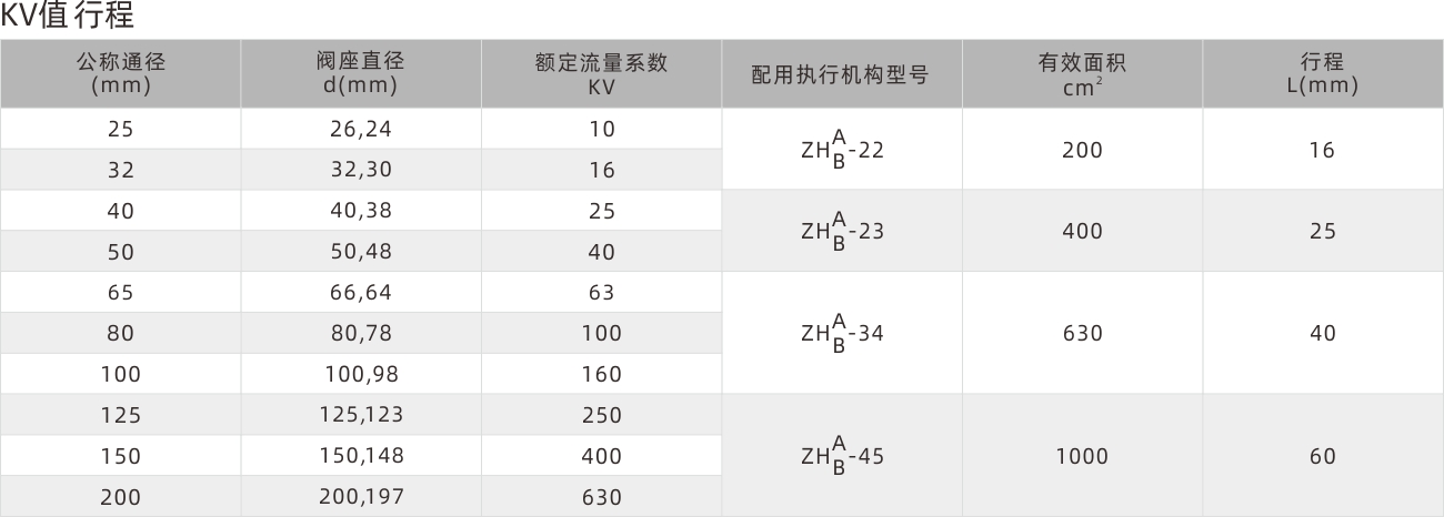 浙江永禾流体科技有限公司