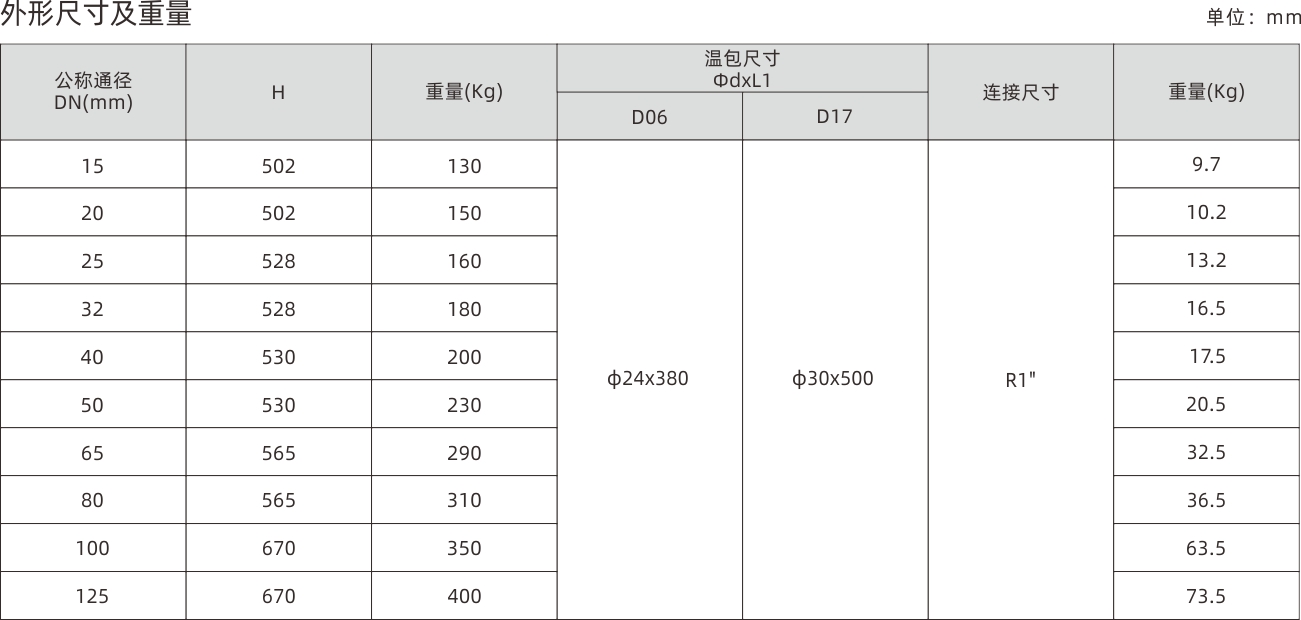 浙江永禾流体科技有限公司
