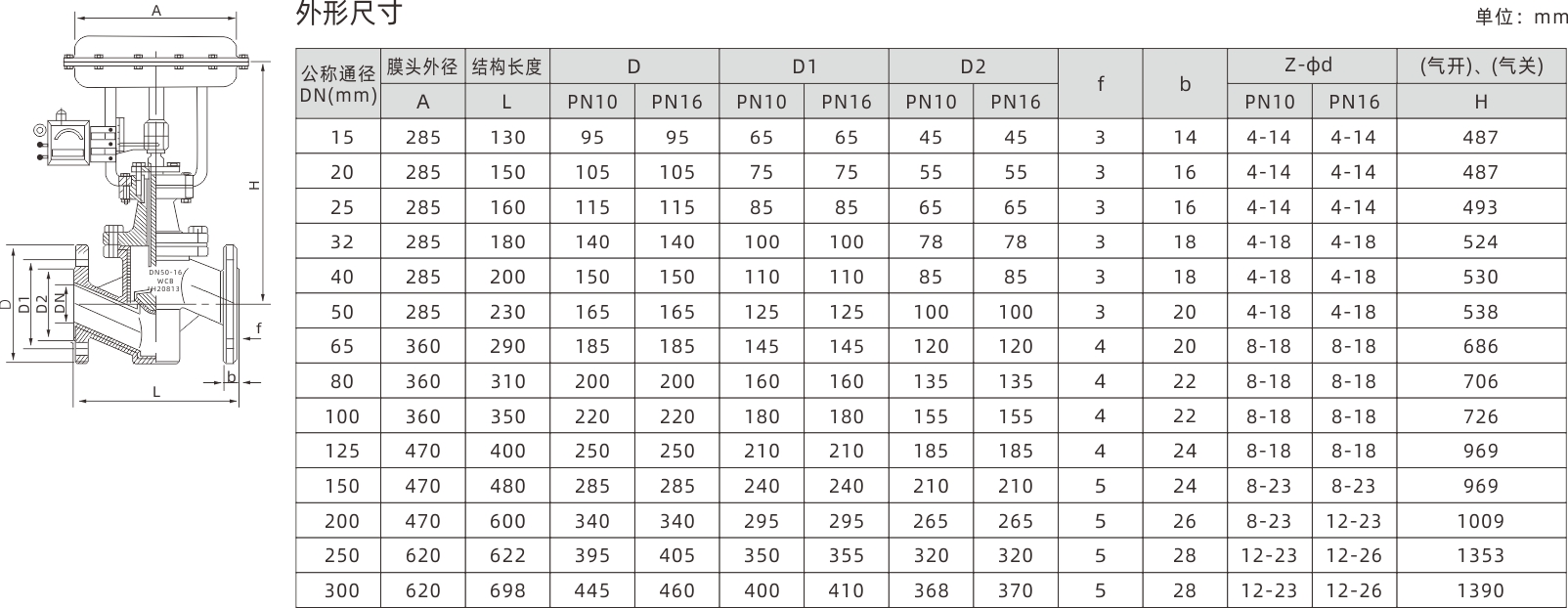 浙江永禾流体科技有限公司