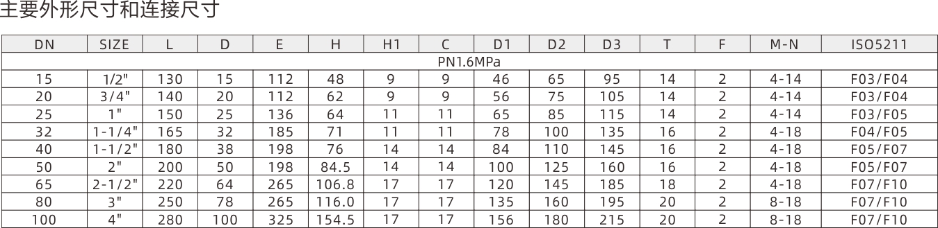 浙江永禾流体科技有限公司
