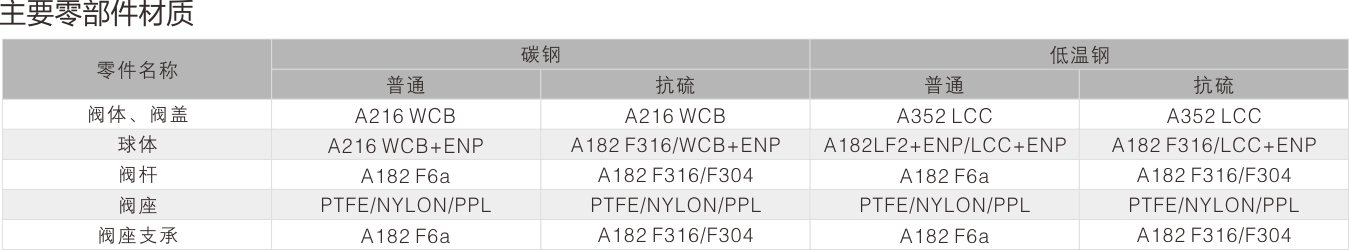 浙江永禾流体科技有限公司