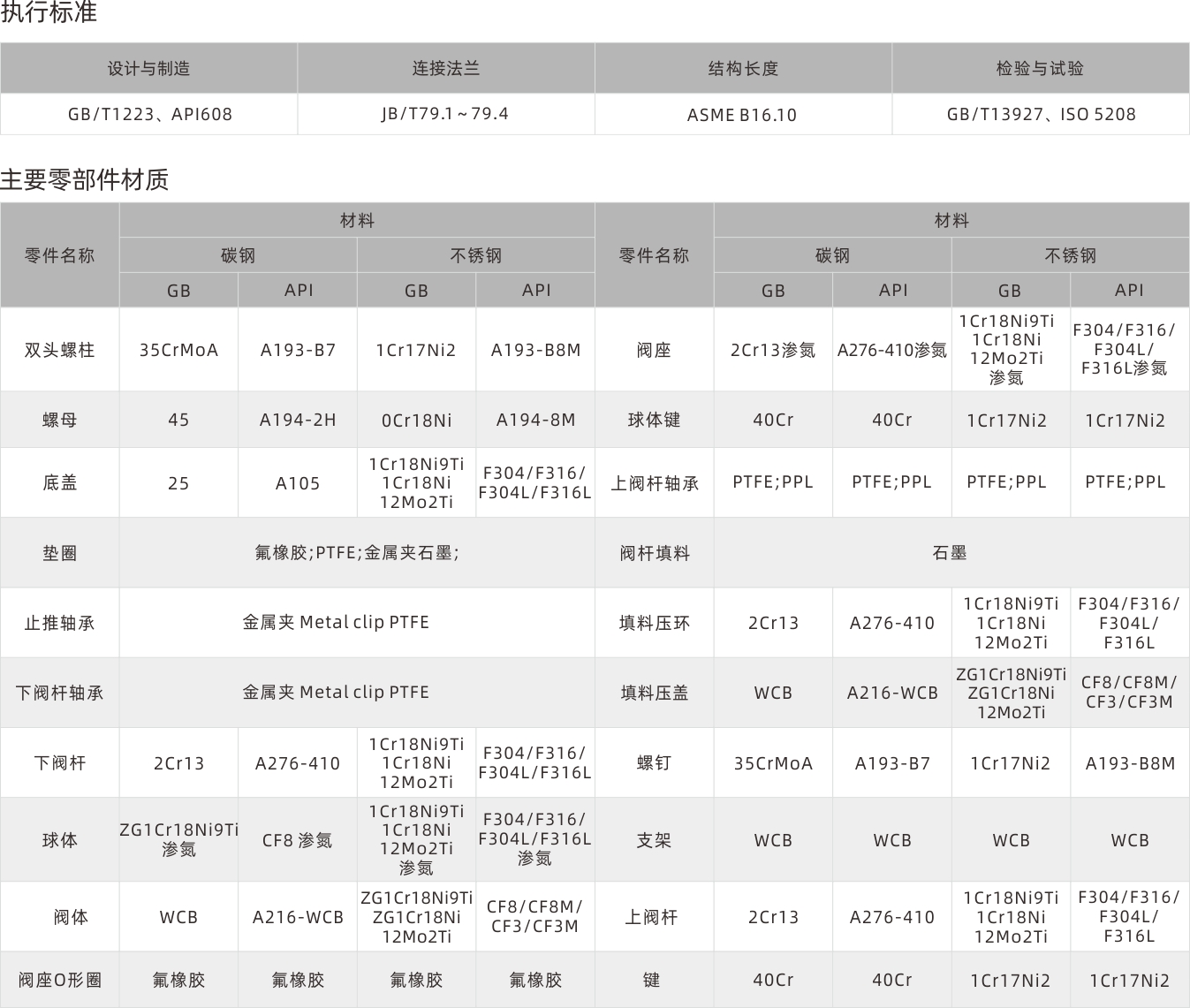 浙江永禾流体科技有限公司