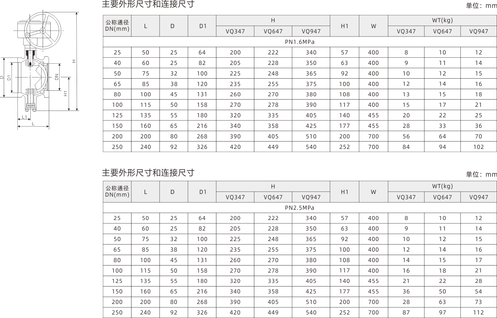 浙江永禾流体科技有限公司