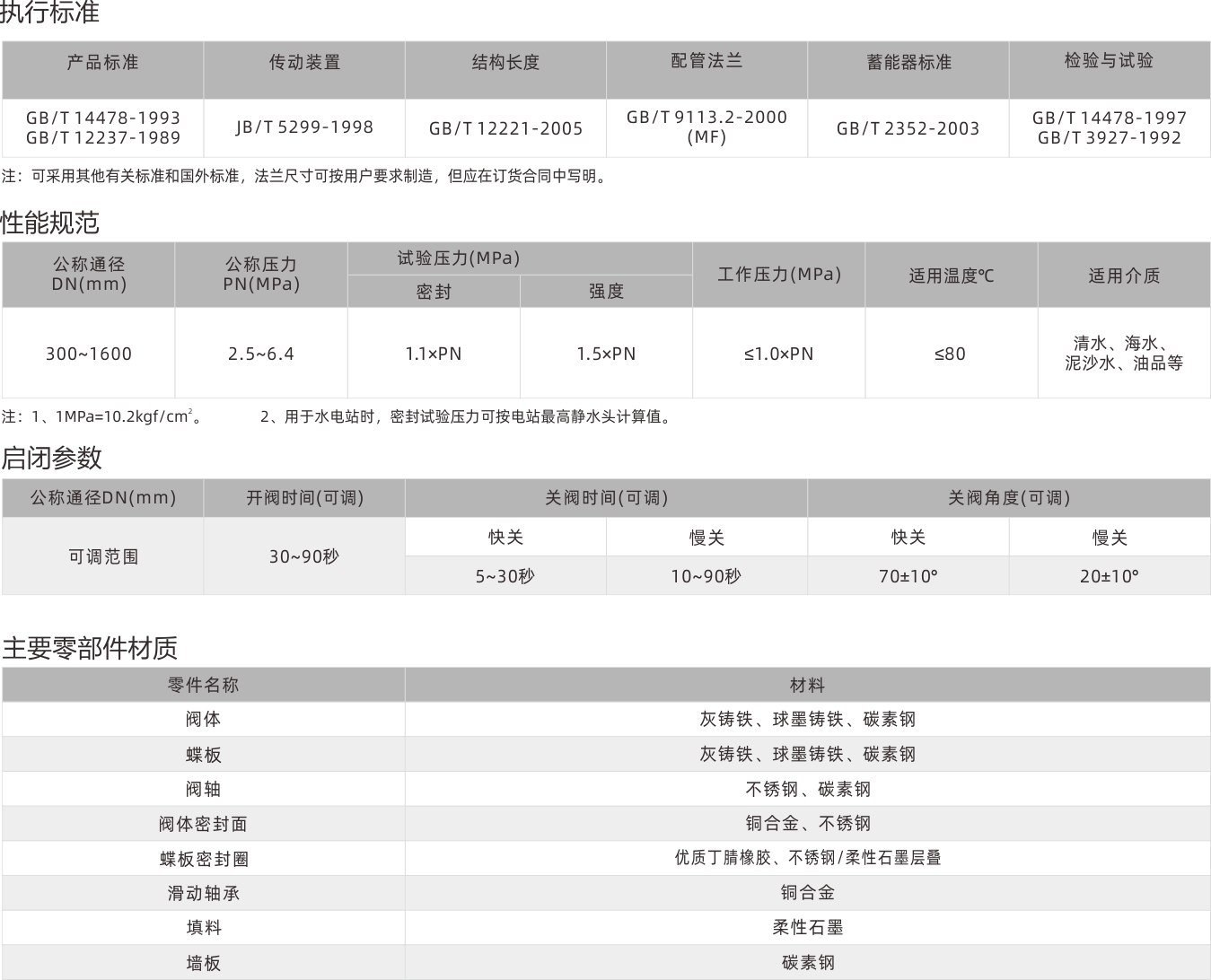 浙江永禾流体科技有限公司