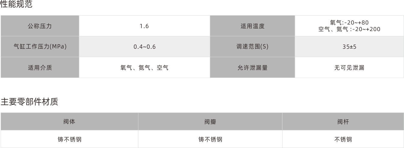 浙江永禾流体科技有限公司