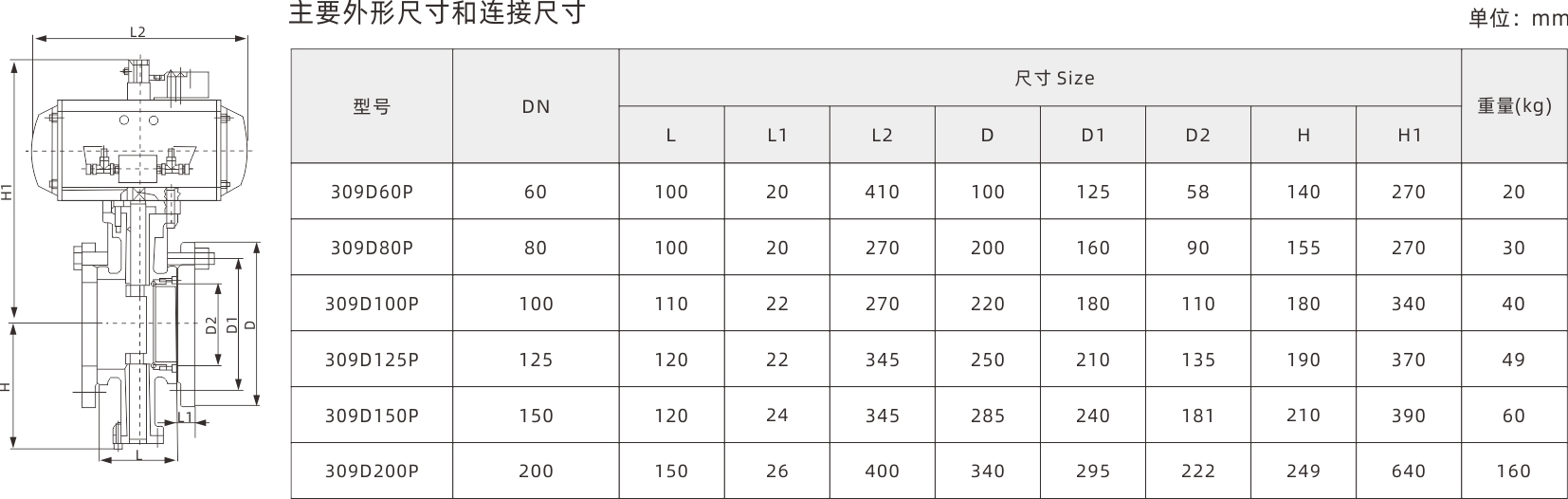 浙江永禾流体科技有限公司